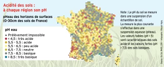 Acidité des sols : à chaque région son pH